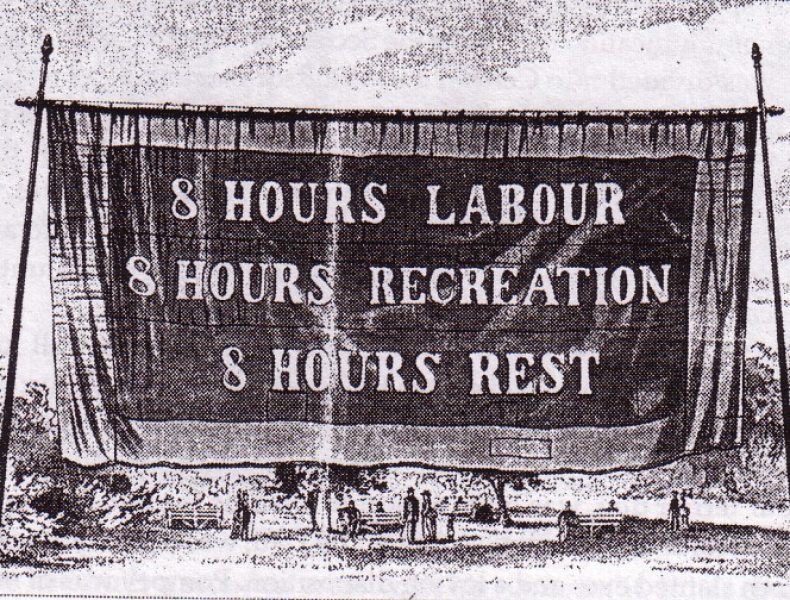 Kravet om 8-timersdagen >